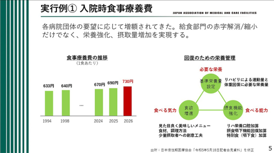 05_スライド_20260312日慢協会見