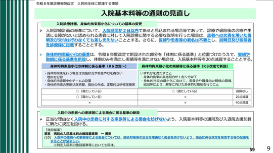 09_スライド_20260312日慢協会見