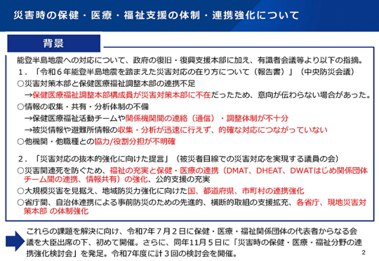 01スライド_背景